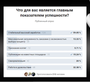 Как стать успешным копирайтером: 3 дельных совета