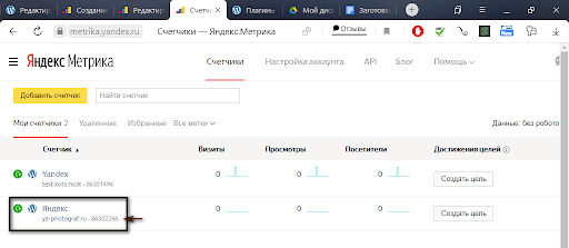 Как легко установить счетчик Яндекс Метрики на WordPress: пошаговая инструкция