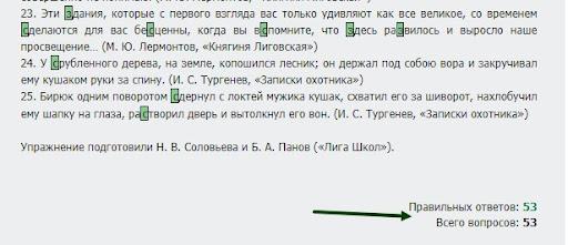 «Грамота.ру»: обзор справочно-информационного портала